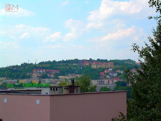 Widok
