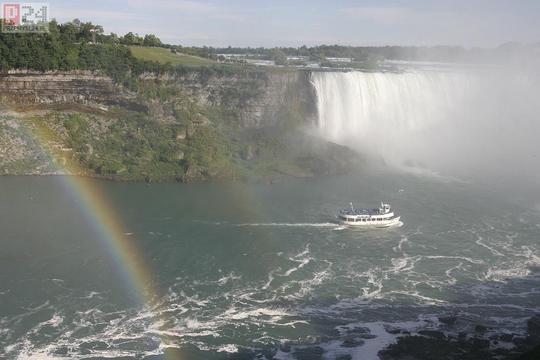 Niagara Falls